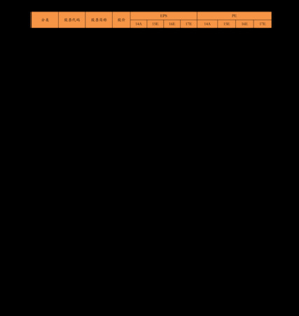 大拉菲所有年價(jià)格表份(2016年大拉菲價(jià)格表)