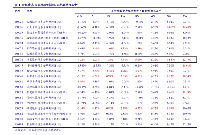 夢之藍(lán)m6價格多少錢一瓶(夢之藍(lán)m6多少錢一瓶)