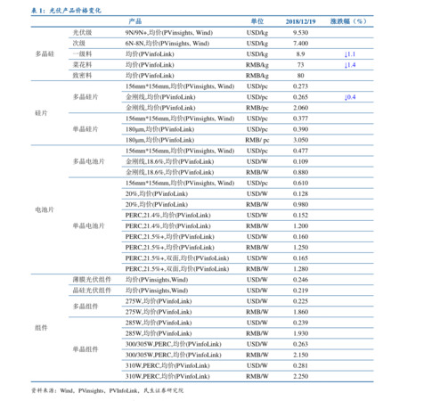 金浮來春酒價格表(浮來春酒價格一覽)