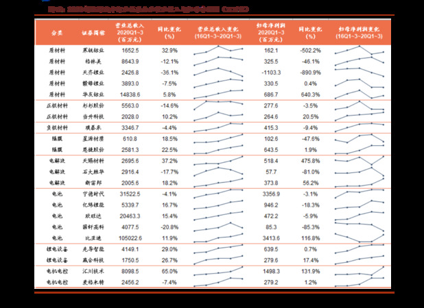 藏酒王價格表(藏酒王價格表和圖片)