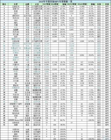 中國(guó)高端白酒銷量排行榜(中國(guó)高端白酒銷量排名)