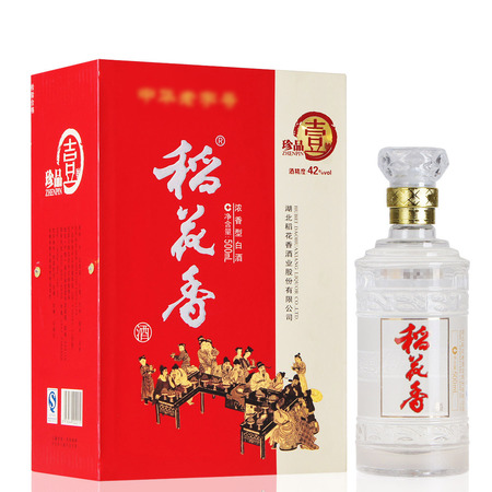 稻花香白酒十五年價格表(稻花香15年白酒價格表)