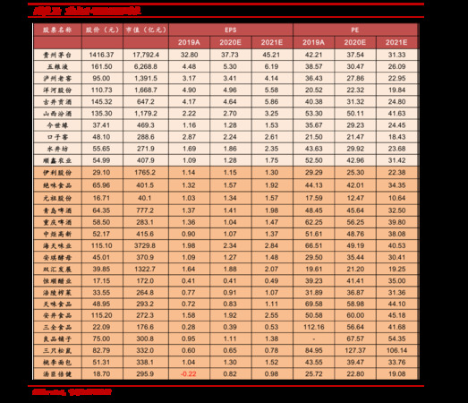 瀘州42度價格(瀘州42度價格表)