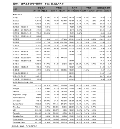 藍(lán)色金典夢之藍(lán)價(jià)格(夢之藍(lán)藍(lán)色經(jīng)典價(jià)格表)