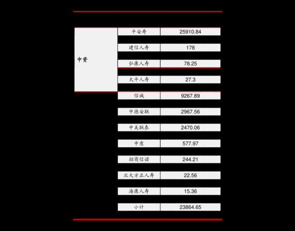 獻(xiàn)王酒價(jià)格一覽表(獻(xiàn)王酒價(jià)格表)