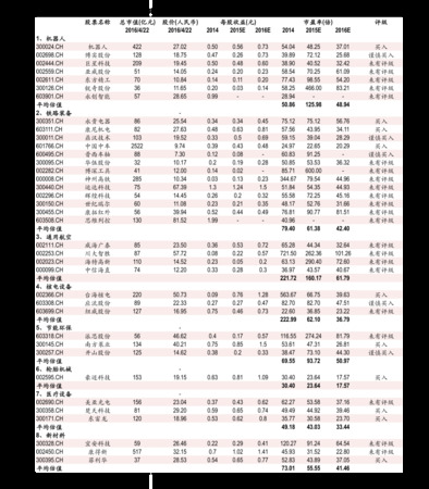 67度老白干1998年的多少錢(老白干67度多少錢)