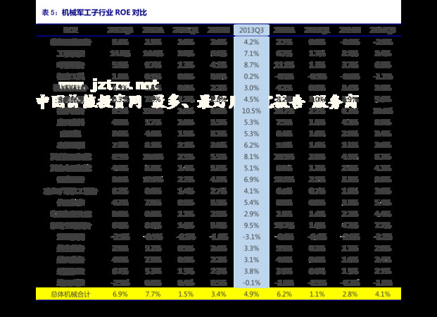 52度海之藍(lán)價格表(海之藍(lán)價格52度價格表)