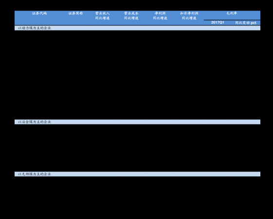 天之藍(lán)42市場(chǎng)價(jià)多少錢(天之藍(lán)42度市場(chǎng)價(jià))