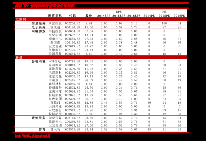 黃鉆價(jià)格查詢(xún)(黃鉆多少錢(qián))