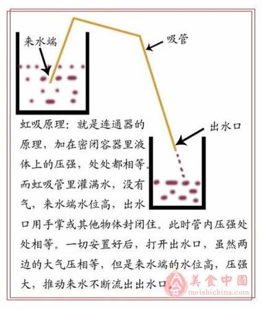 開(kāi)的紅酒怎么保存,干紅葡萄酒打開(kāi)后怎么保存