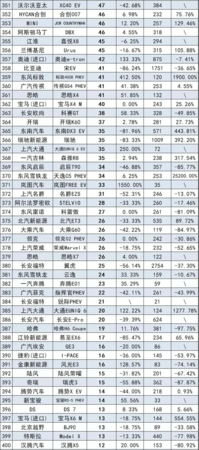 湖南各縣城白酒銷量(湖南省白酒銷量)