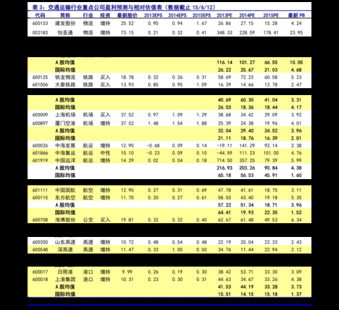 尖莊價(jià)格表(尖莊價(jià)格表及圖片大全)