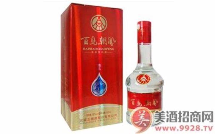 中國(guó)傳統(tǒng)酒禮有哪些,過(guò)年送禮有講究