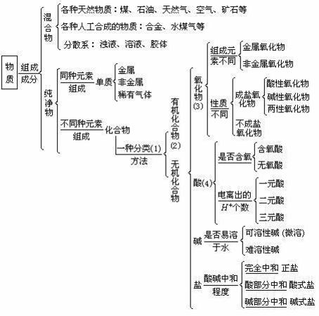 堿性酒是什么價(jià)格,宜賓竹海735堿性酒震撼上市