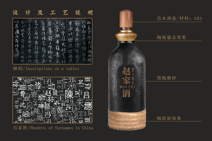 茅臺(tái)百家姓酒圖片(茅臺(tái)家譜姓氏酒圖片)