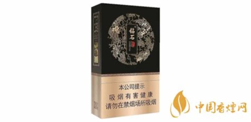 和天下細支什么味道,關(guān)鍵詞