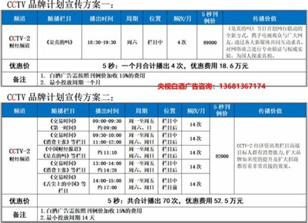 湖北省10大白酒品牌總結,關鍵詞