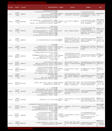 50度江蘇貴賓多少錢(qián)(貴賓酒50度價(jià)格)