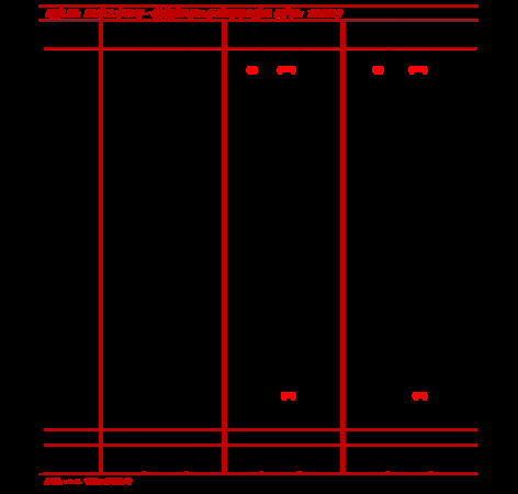 統(tǒng)將九五至尊52度價(jià)格(九五至尊至尊龍52度價(jià)格)