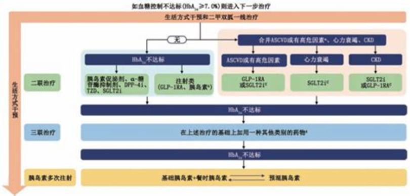 葡萄酸的原因是什么引起的,吃不到葡萄必須說(shuō)葡萄酸