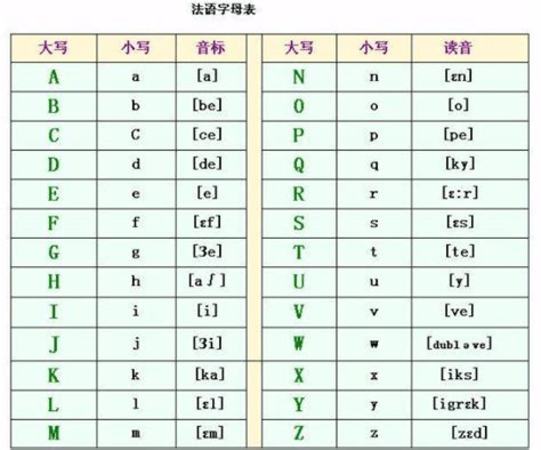 紅酒上面字母怎么看,選購(gòu)紅酒的秘訣