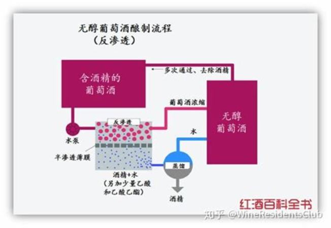 酒精殺場什么意思,獻(xiàn)給酒精殺場的朋友們