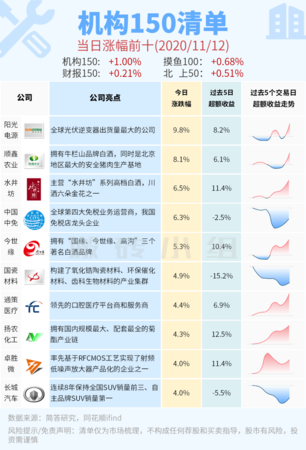 白酒業(yè)務員任務量(白酒業(yè)務員的一天)