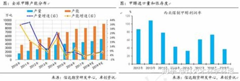 釀酒時(shí)為什么有甲醇,為什么自釀散裝酒不建議喝