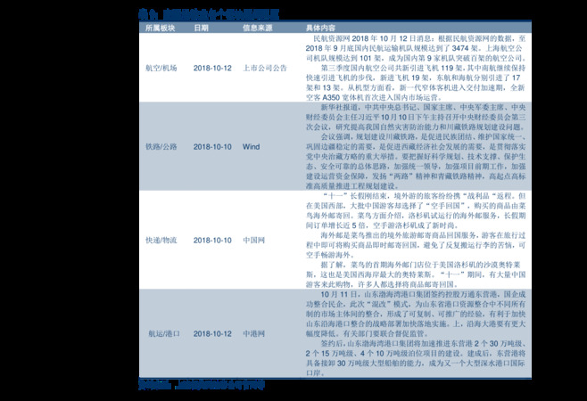 50度金泰山價格表(42度金泰山價格表)