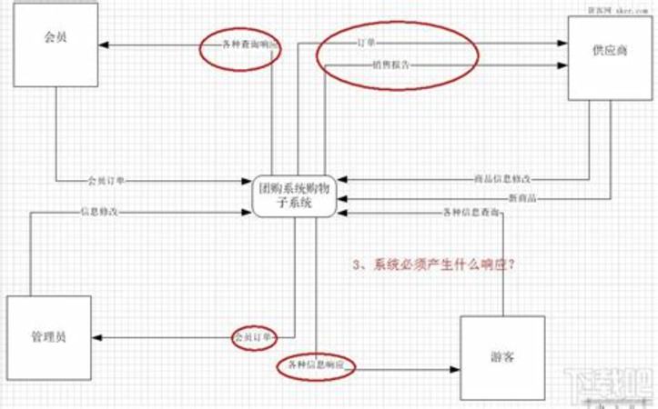 如何區(qū)分白酒品質,怎樣識別白酒品質