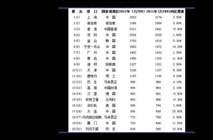 泰山景區(qū)價格表(泰山景區(qū)價格表和圖片大全)