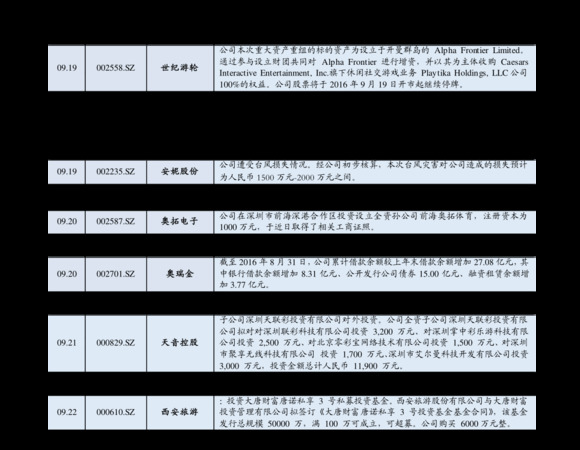 12年的拉圖紅酒價(jià)格表(2012年的拉圖紅酒價(jià)格)