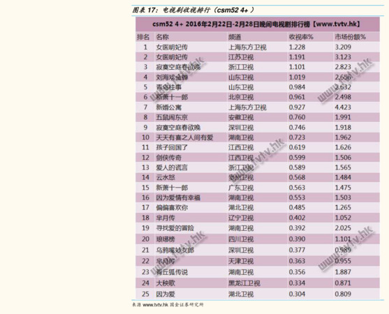 皇溝1988多少錢(qián)(皇溝1988價(jià)格)