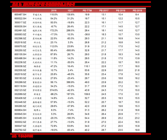 德山20及價格表(德山20年價格)