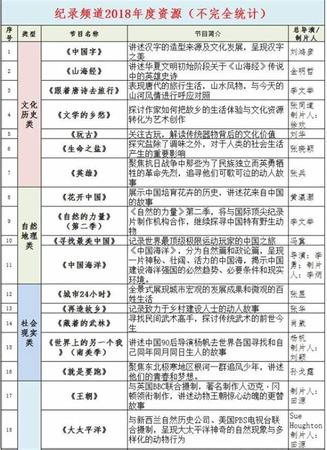 廣州什么品牌酒受歡迎,哪些啤酒品牌最受歡迎