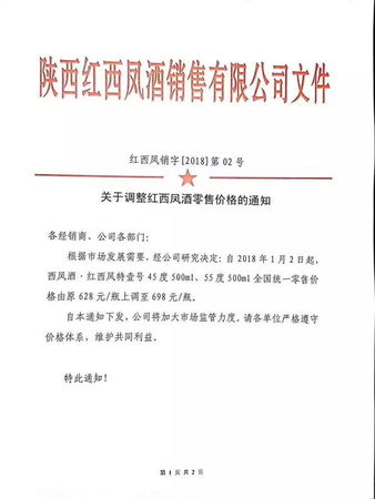 珍藏西風(fēng)15年價格表(西鳳15年珍藏多錢)