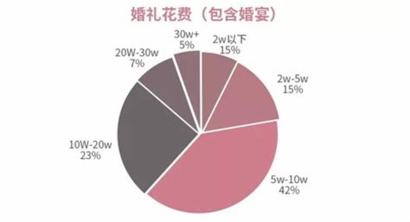 怎么知道白酒價(jià)格,有人說有些白酒掃碼要幾百元