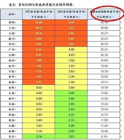 茅臺(tái)需要多少年歷史,80年代的茅臺(tái)價(jià)值多少